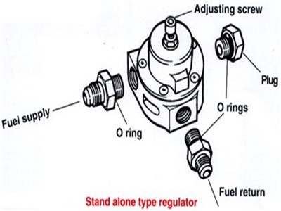 Inline Type Regulator Inline Type Regulator